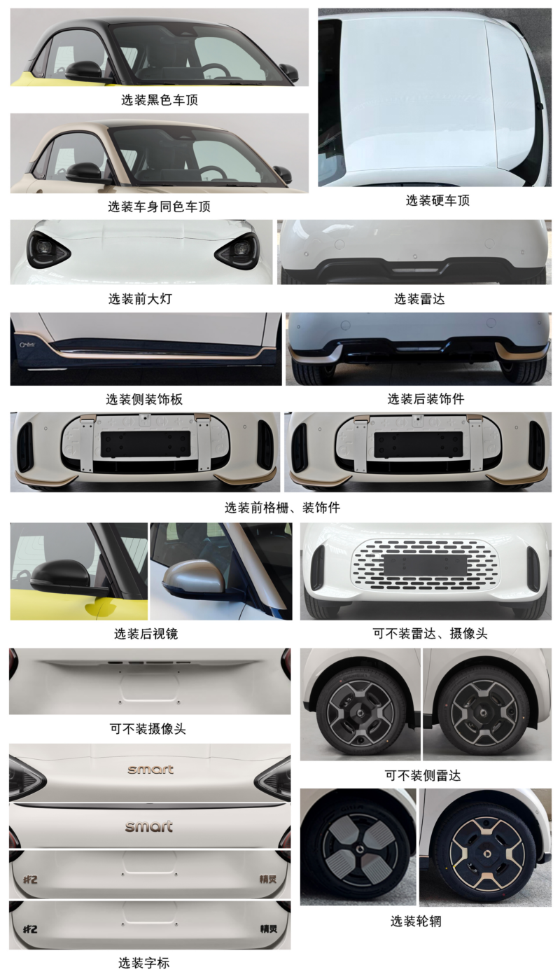 Optional extras.