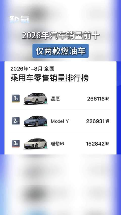 截至八月：2026年汽车销量前十仅两款燃油车