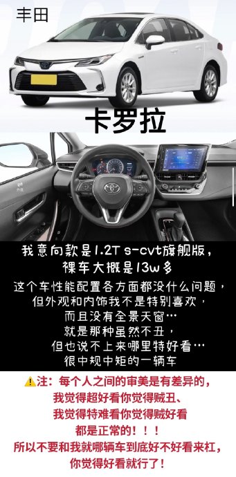 20-25万轿车怎么选?新能源与燃油各有最优解
