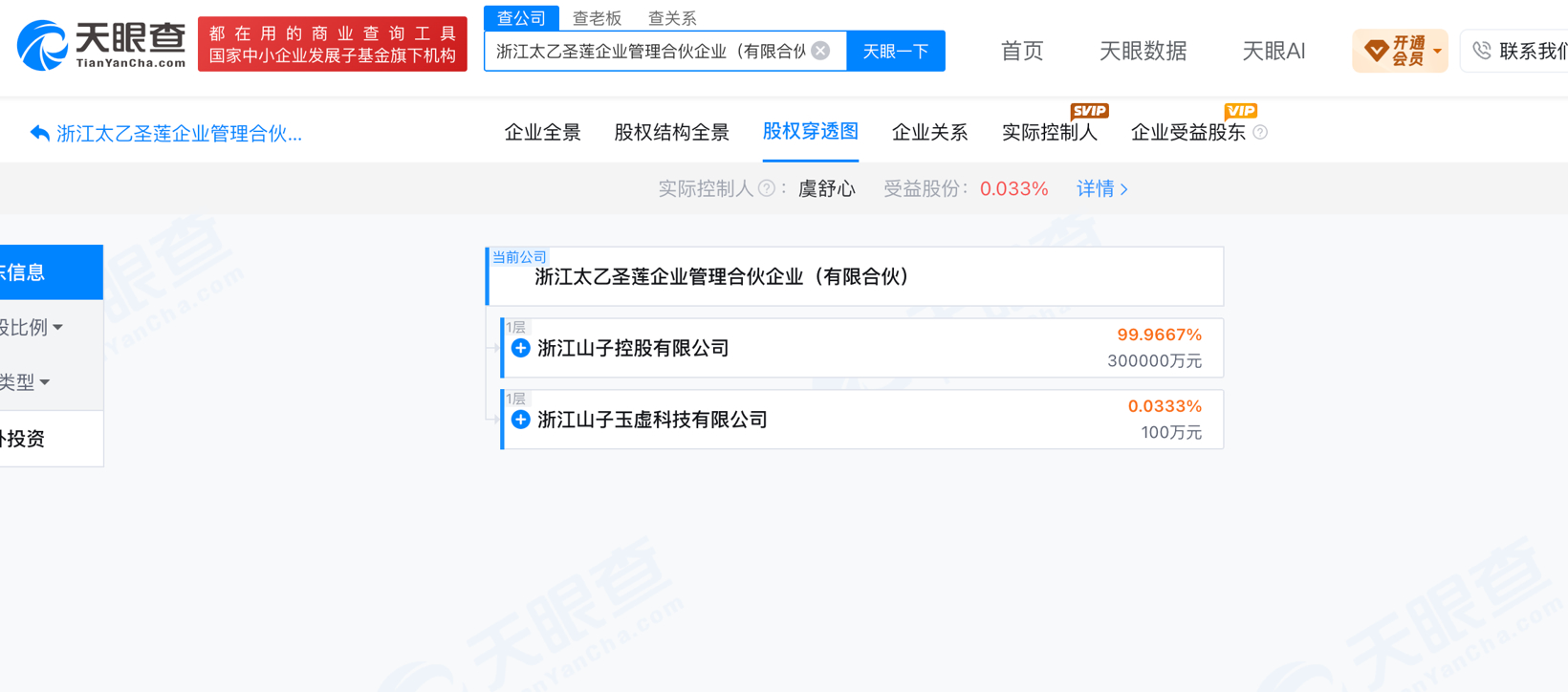 Image for Taiyi Shenglian plans 3 billion yuan restructuring of Neta Auto