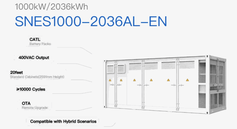 The megawatt mobile power station product by Quibo. Credit: Quibo