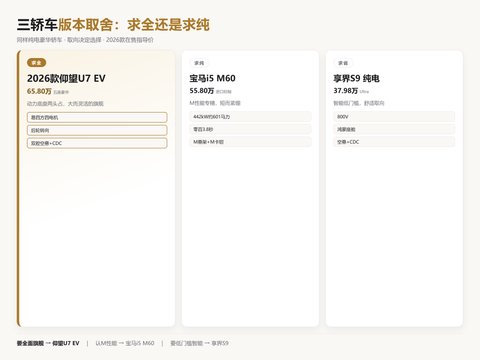 2026豪华新能源横评：三轿车版本取舍