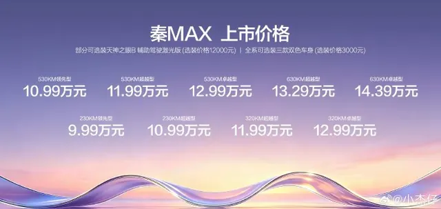 横评四款10万级热门新能源家轿，唯独它有900V闪充+2820mm轴距+三套动力