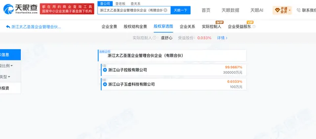 Taiyi Shenglian plans 3 billion yuan restructuring of Neta Auto