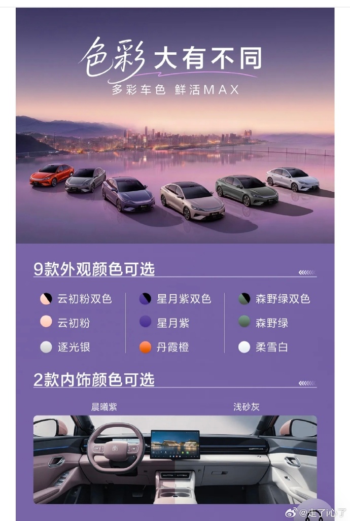 高颜值+900V闪充+前后双备箱，横评五款后这台B级新能源最懂年轻人 配图